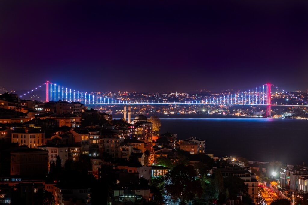 Things to See In Istanbul